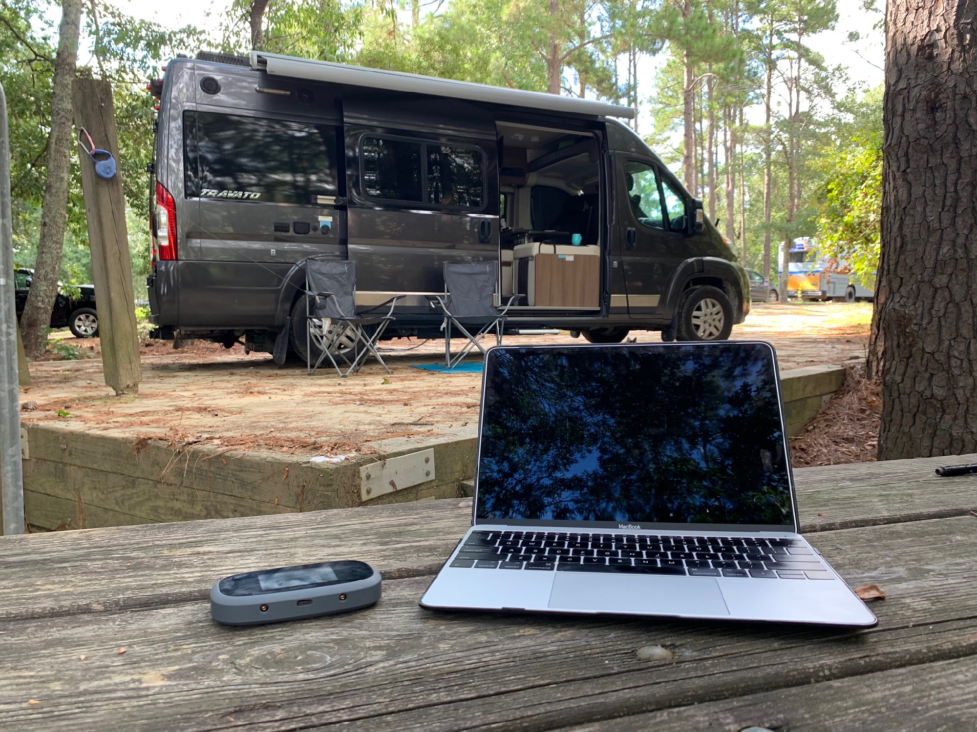 Working Remotely With Mobile Internet 5